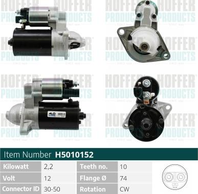 Wilmink Group WG2196598 - Стартер abcparts.ee