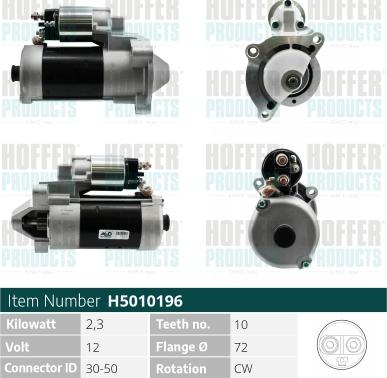 Wilmink Group WG2196611 - Стартер abcparts.ee